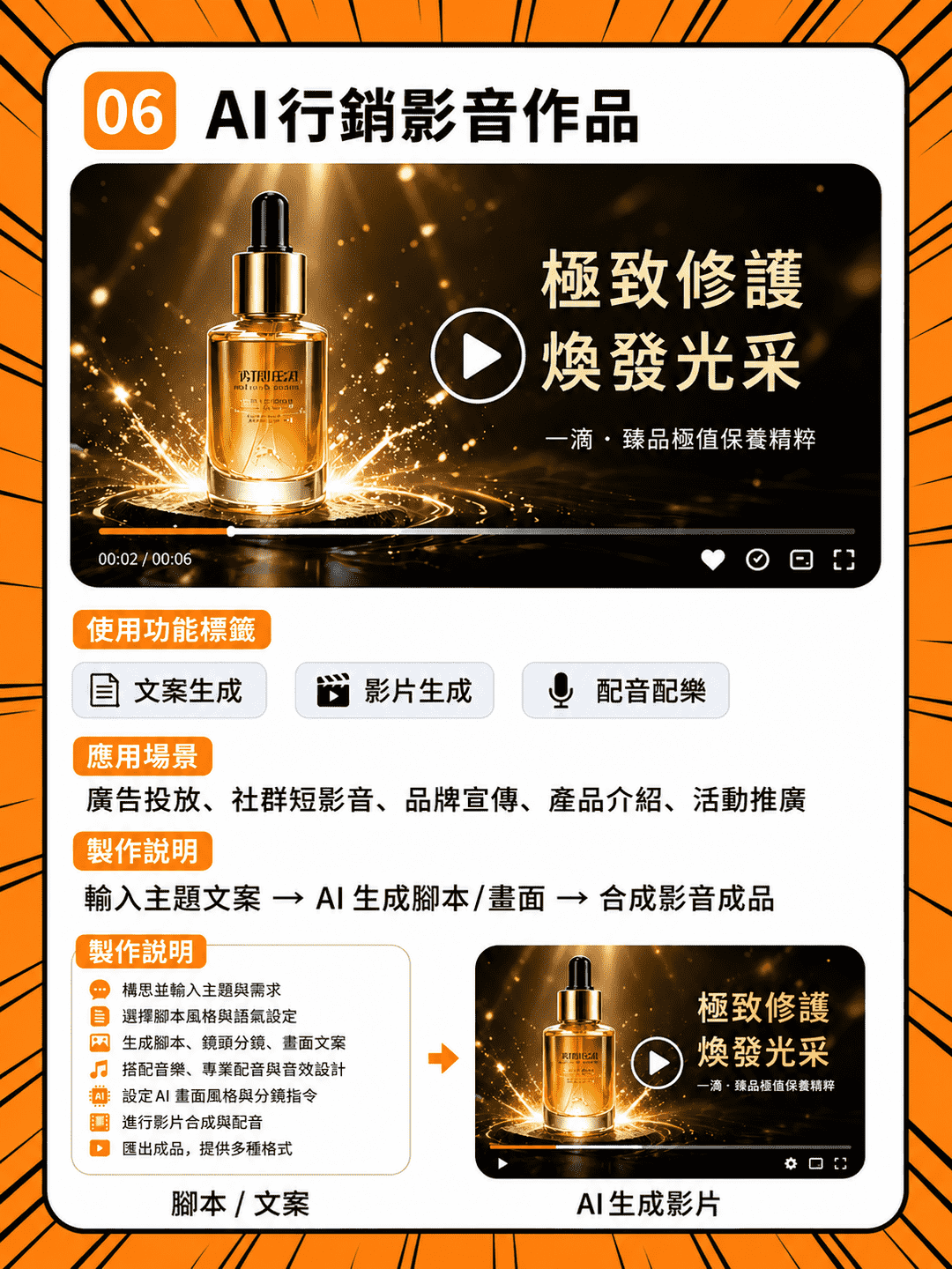 AI 行銷影音作品